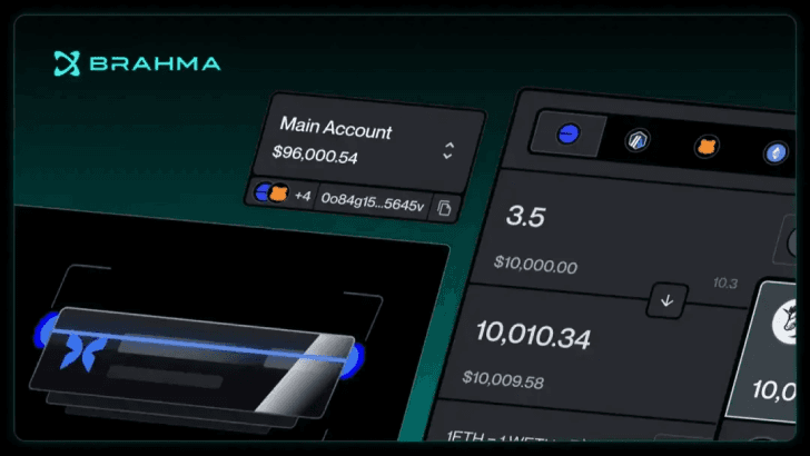 Broken Access Control? No chance! See How QuillAudits Resolved 4 Critical Issues in Brahma Fi Console