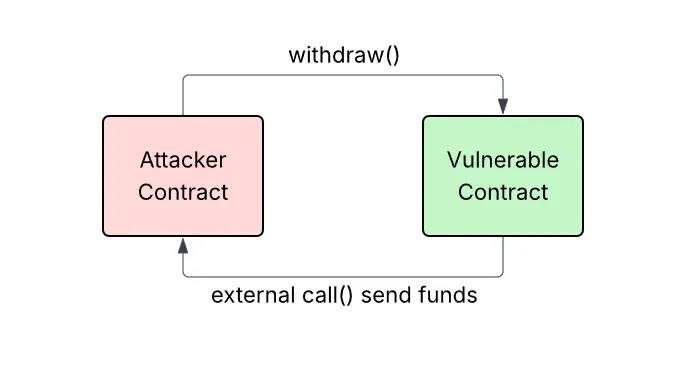 Blank diagram.webp