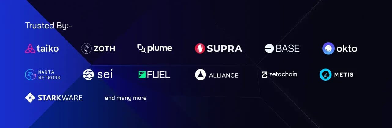 Client and Partners