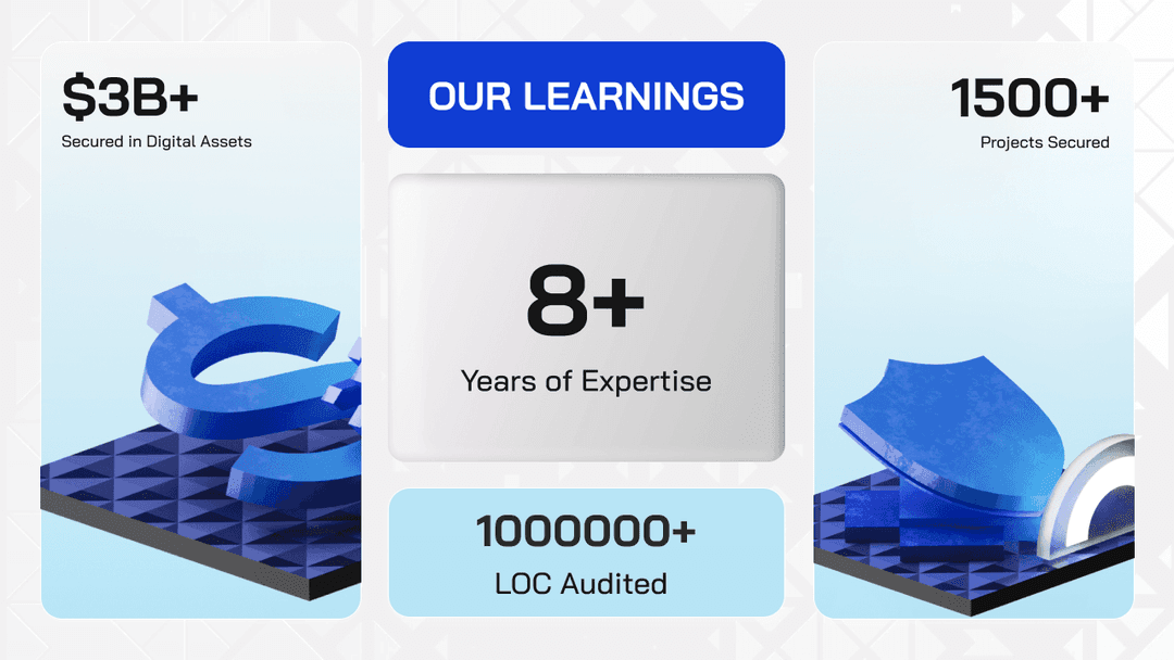 What 8 Years of Audits Taught Us? (So You Don’t Have to Learn the Hard Way)
