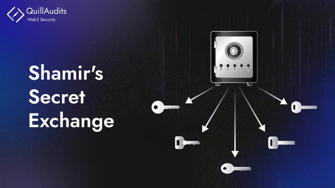 Shamir’s Secret Sharing Demystified: A Visual Guide
