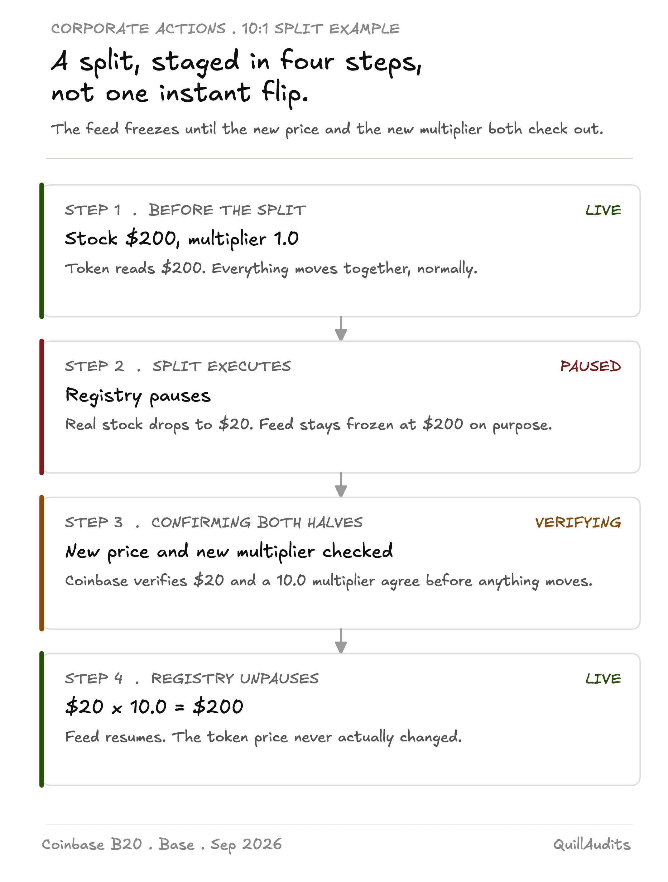 coinbase-4.png