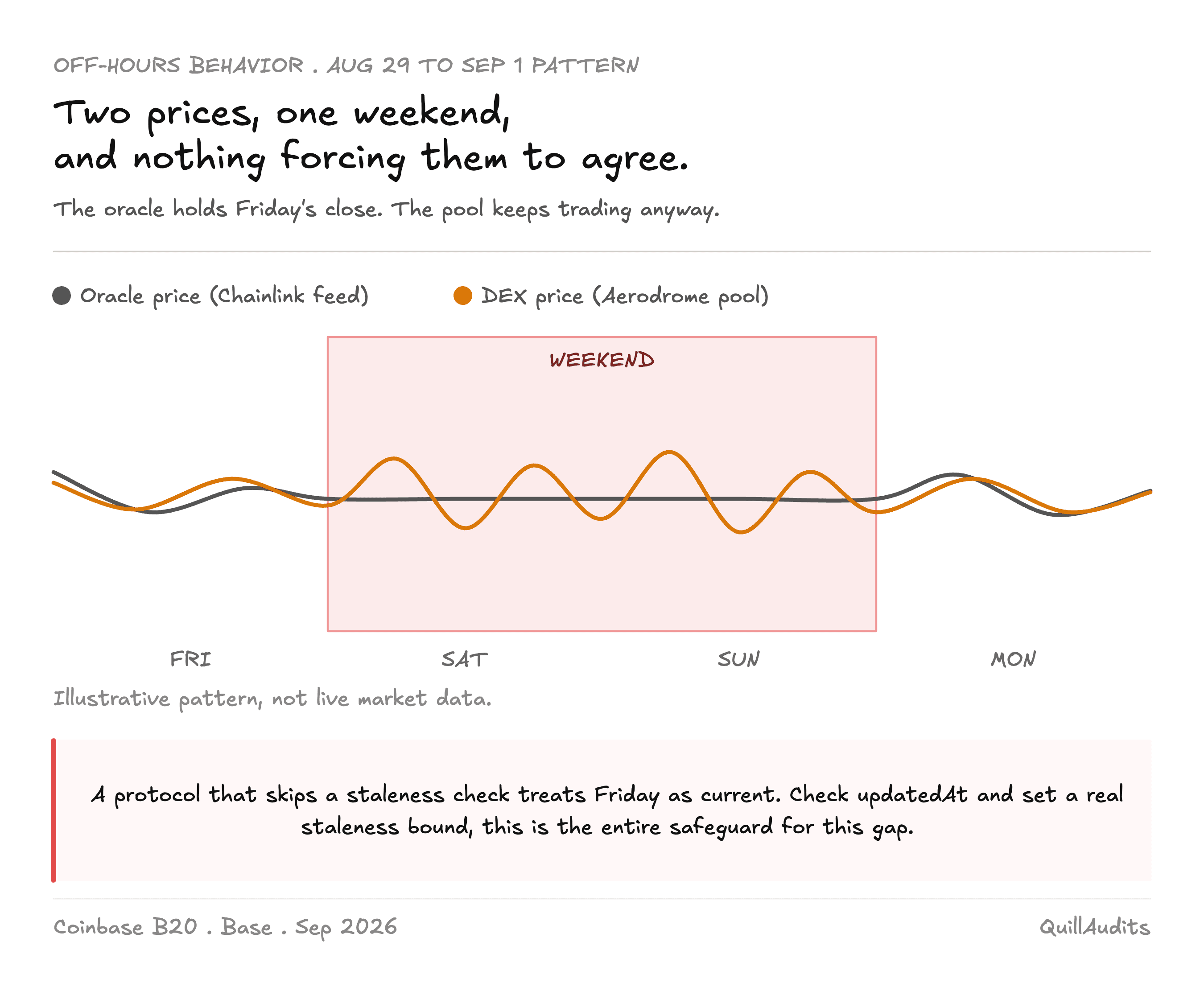 coinbase-5.png