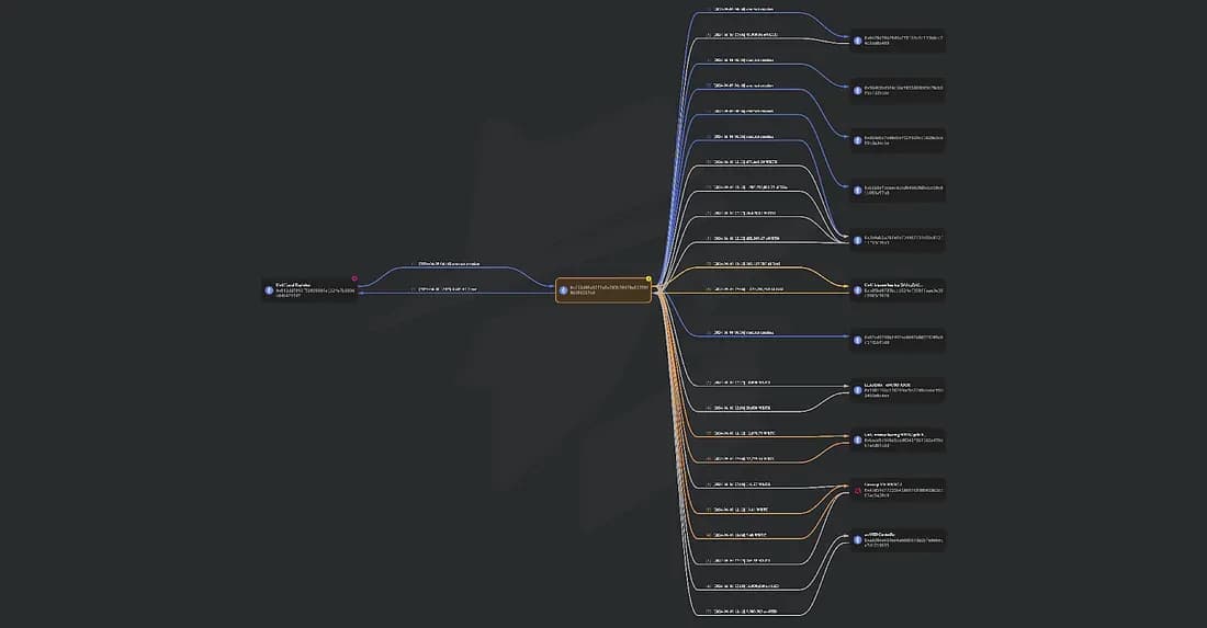 flow of funds 1