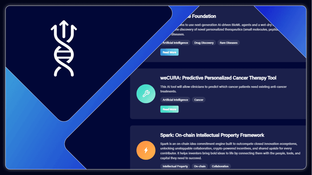 PoSciDonDAO Case Study: Smart Contract & Governance Fixes