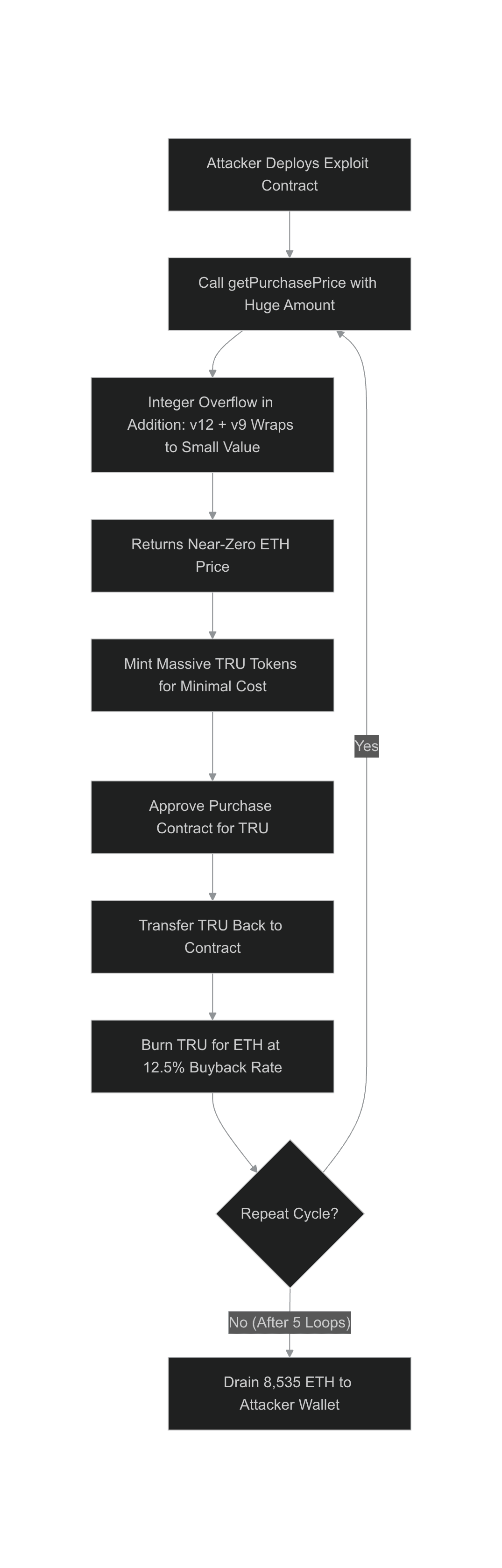 mermaid-diagram (1).png