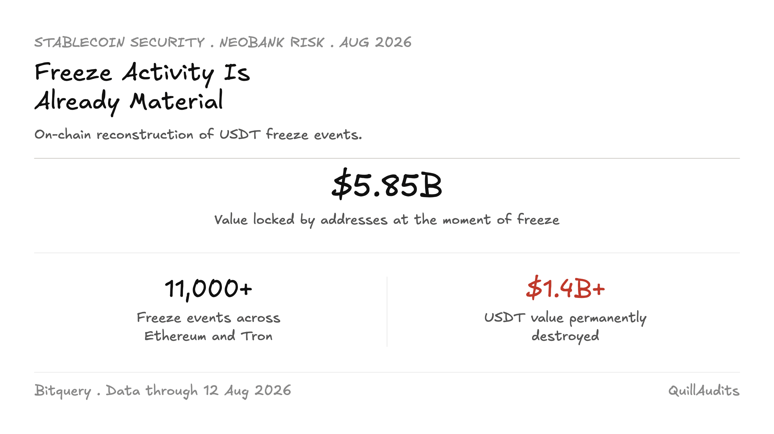 neobank-stablecoin-2.png