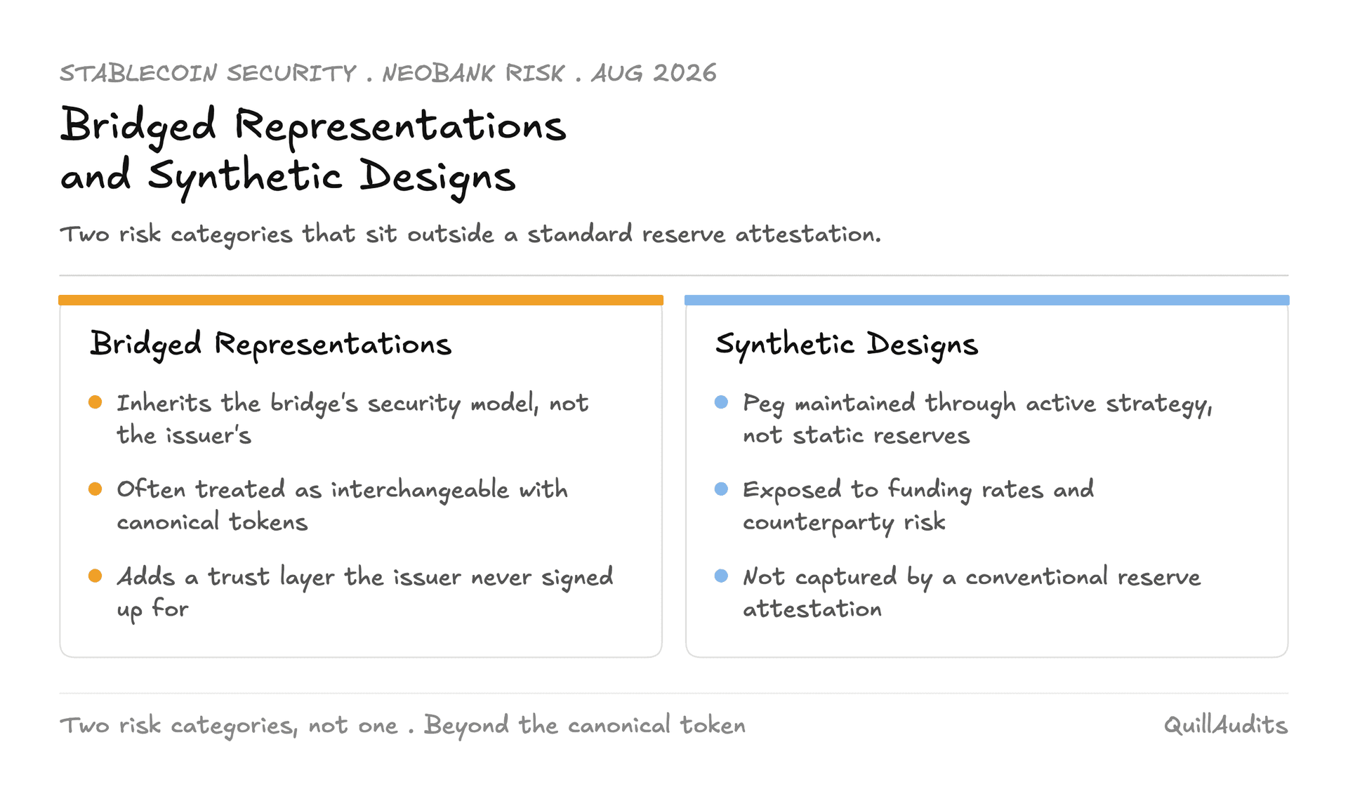 neobank-stablecoin-4.png