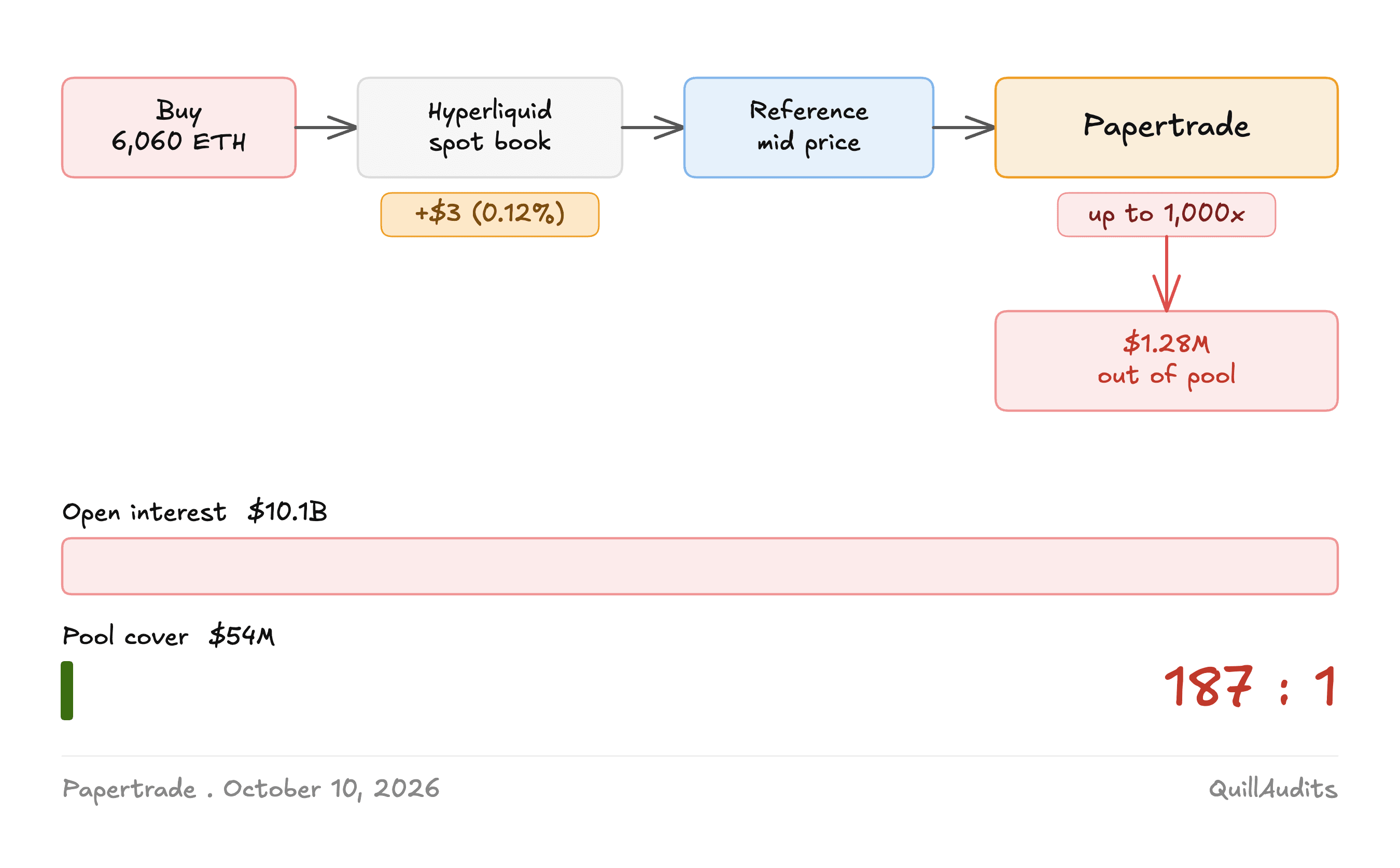 rwa-prep-4.png