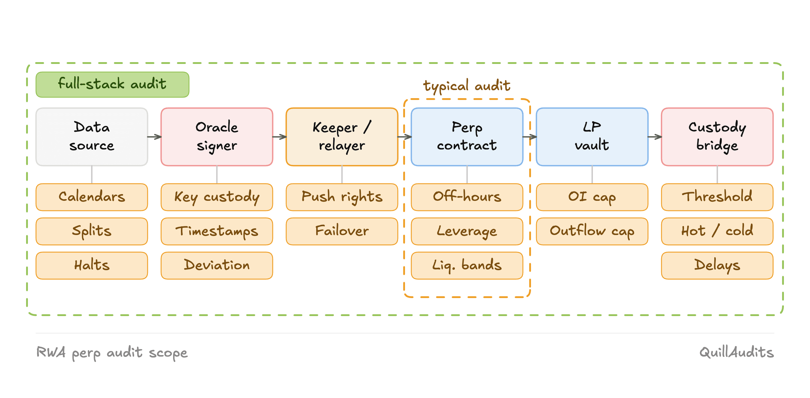 rwa-prep-8.png