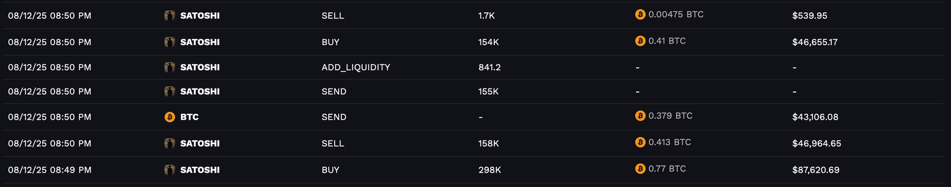 slef-trade.png