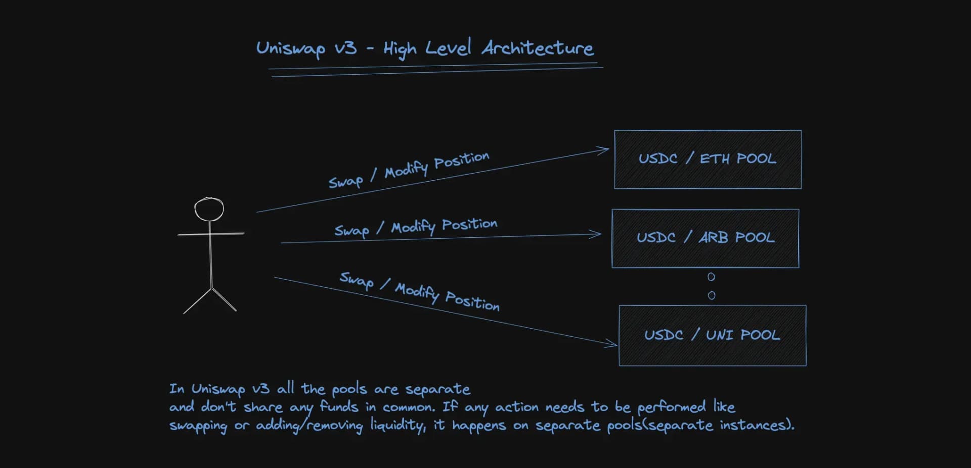 uniswap (1).webp