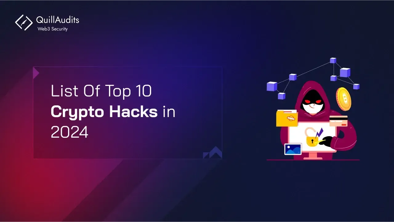 Top 10 Crypto Hacks in 2024