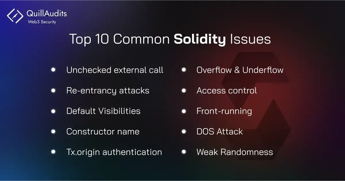 top Solidity Issues