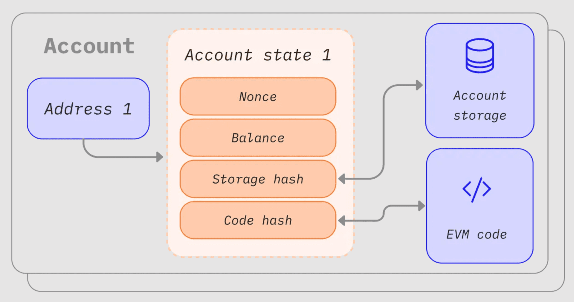 Screenshot 2025-08-20 at 2.12.33 PM.png