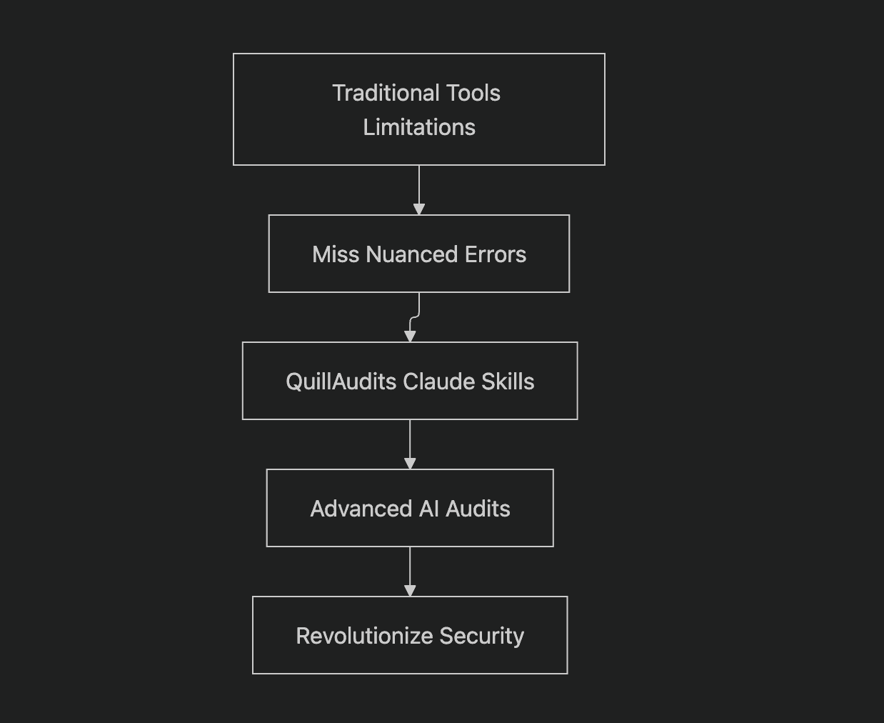 Screenshot 2026-02-13 at 1.04.03 PM.png