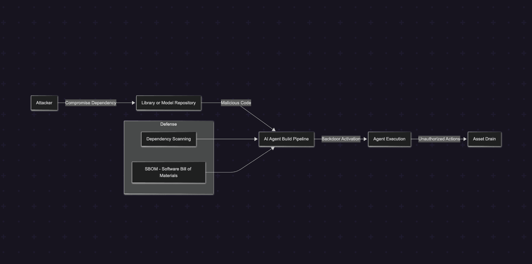 Screenshot 2026-03-08 at 12.37.57 PM.png