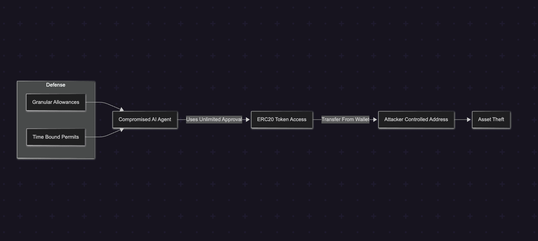 Screenshot 2026-03-08 at 12.45.00 PM.png