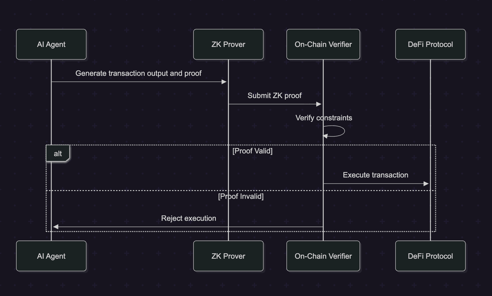 Screenshot 2026-03-08 at 2.20.00 PM.png