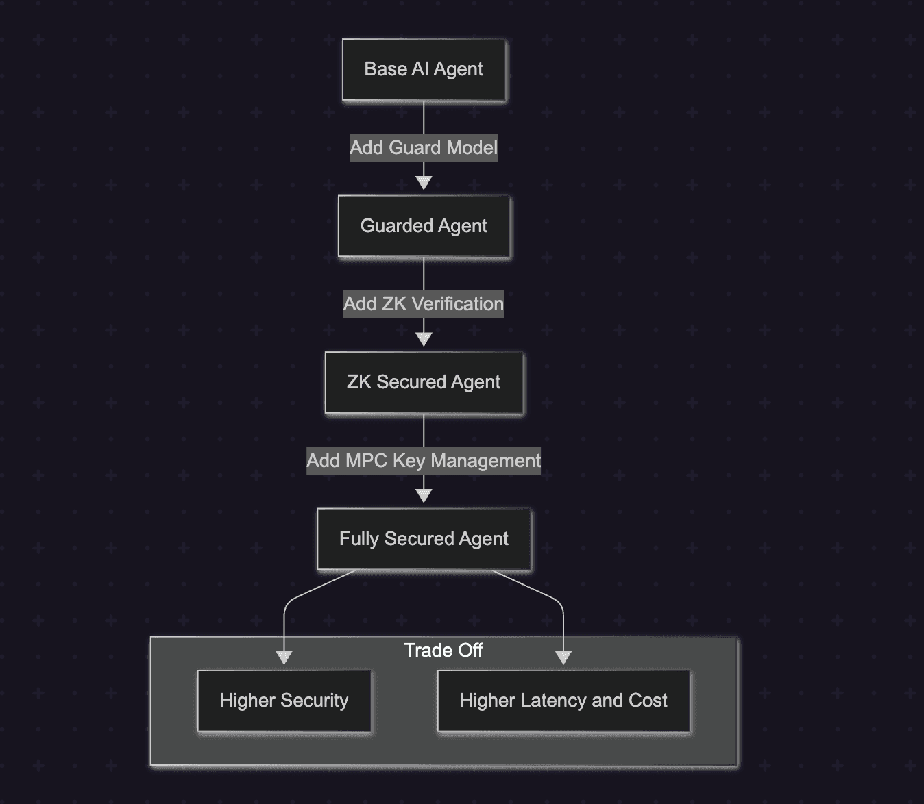 Screenshot 2026-03-08 at 2.26.14 PM.png