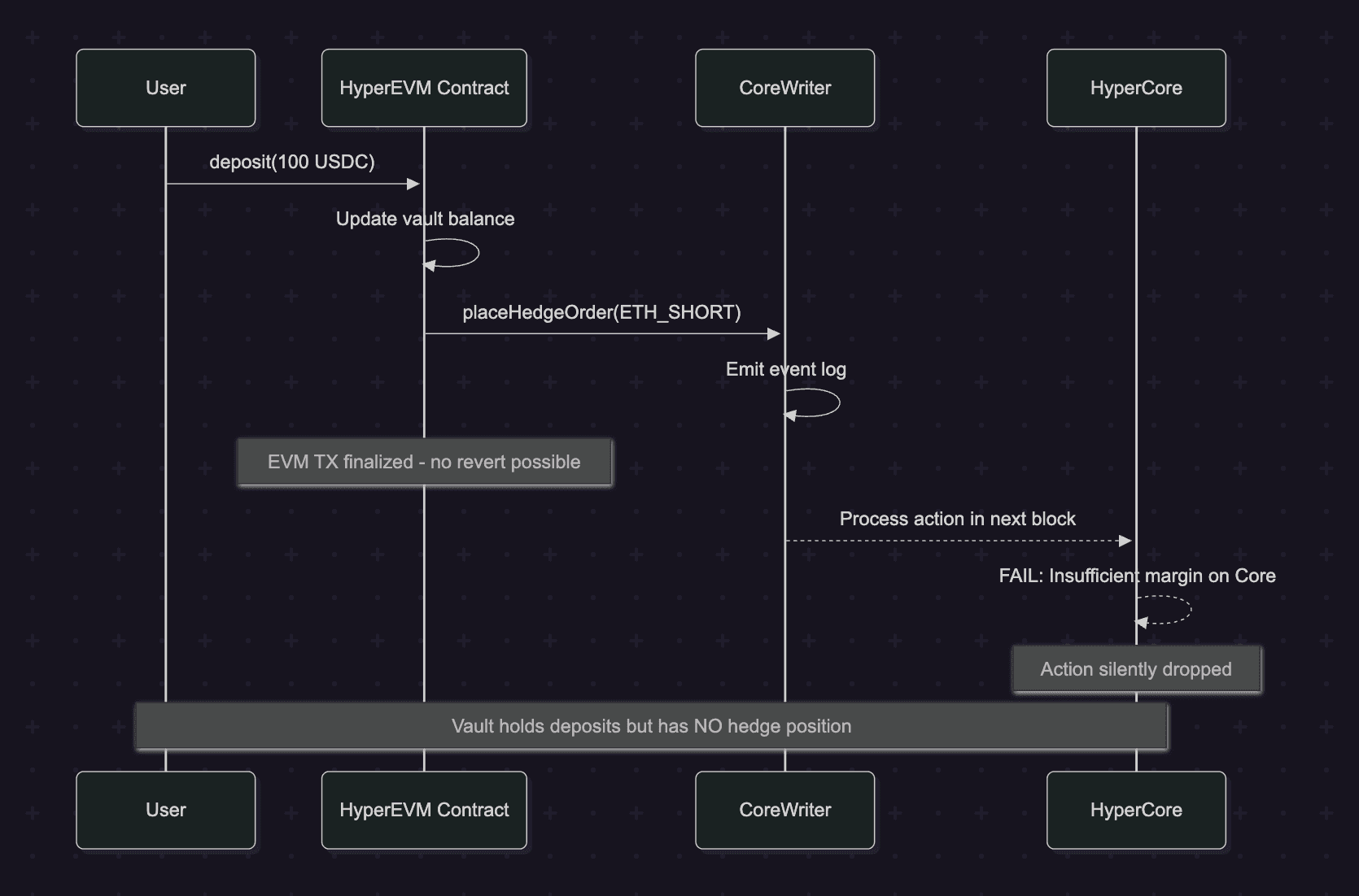 Screenshot 2026-03-18 at 5.52.22 PM.png
