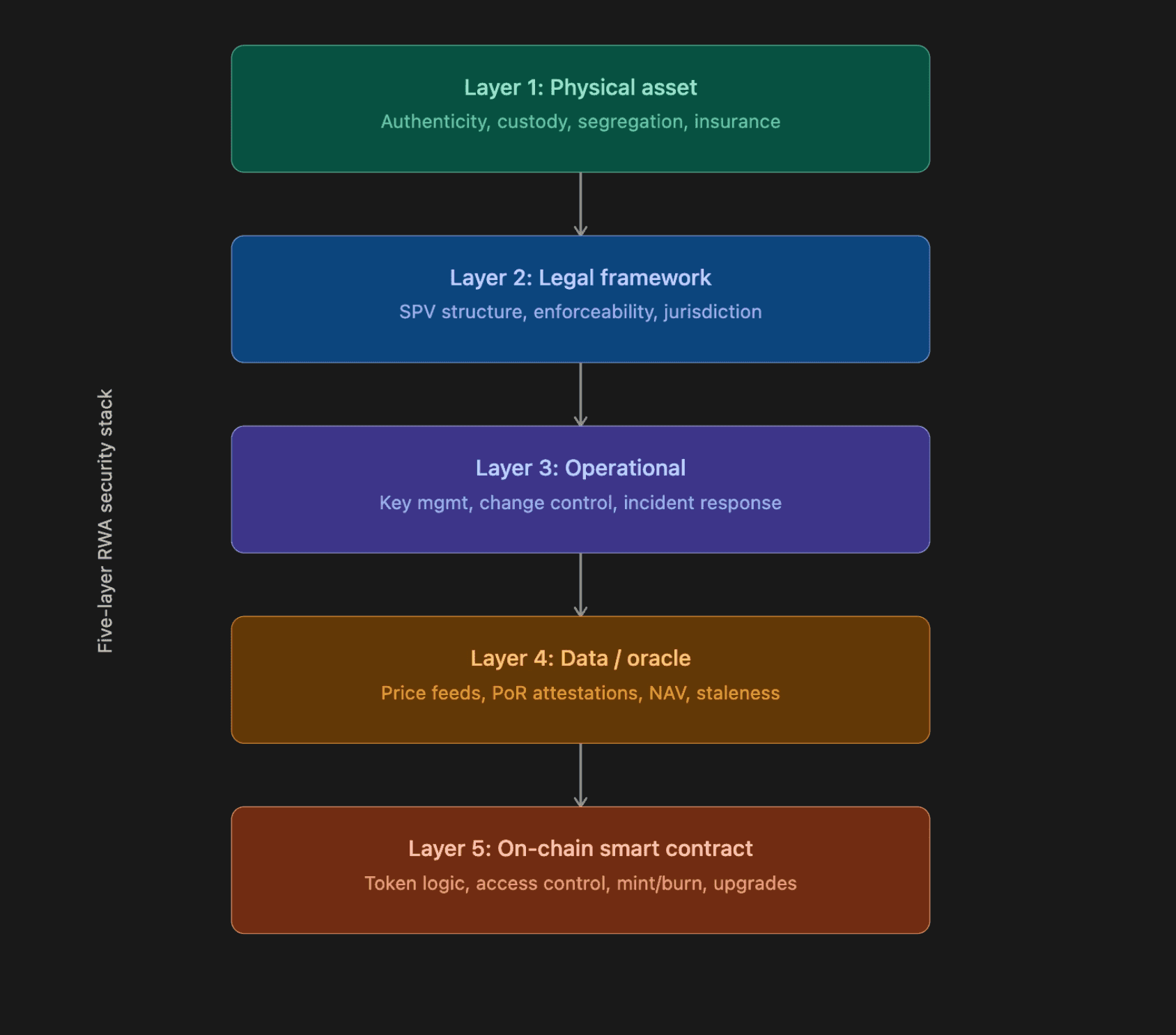 Screenshot 2026-03-26 at 3.44.26 PM.png