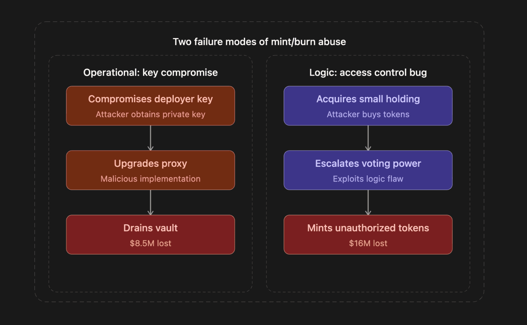 Screenshot 2026-03-26 at 3.44.40 PM.png