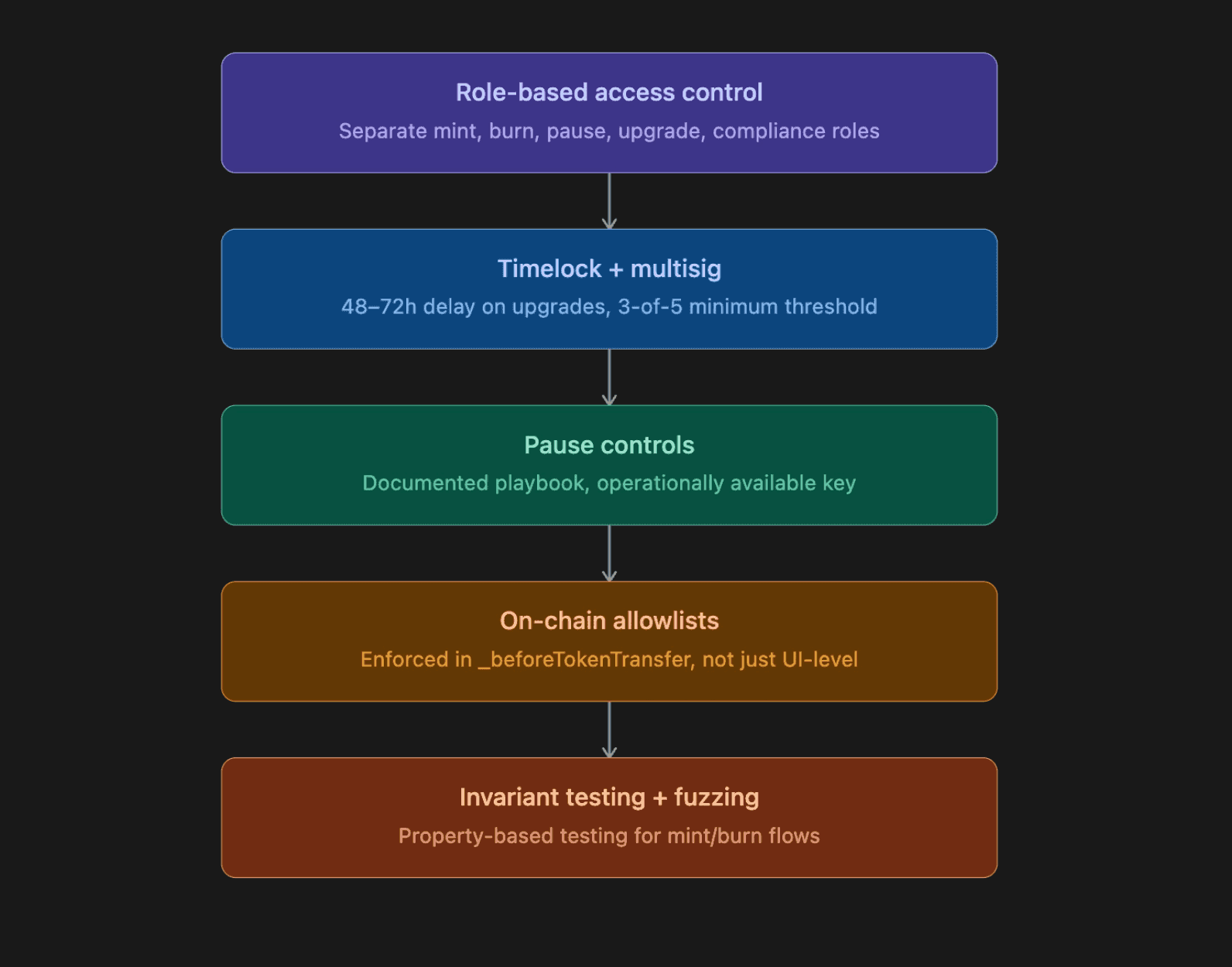 Screenshot 2026-03-26 at 3.45.12 PM.png