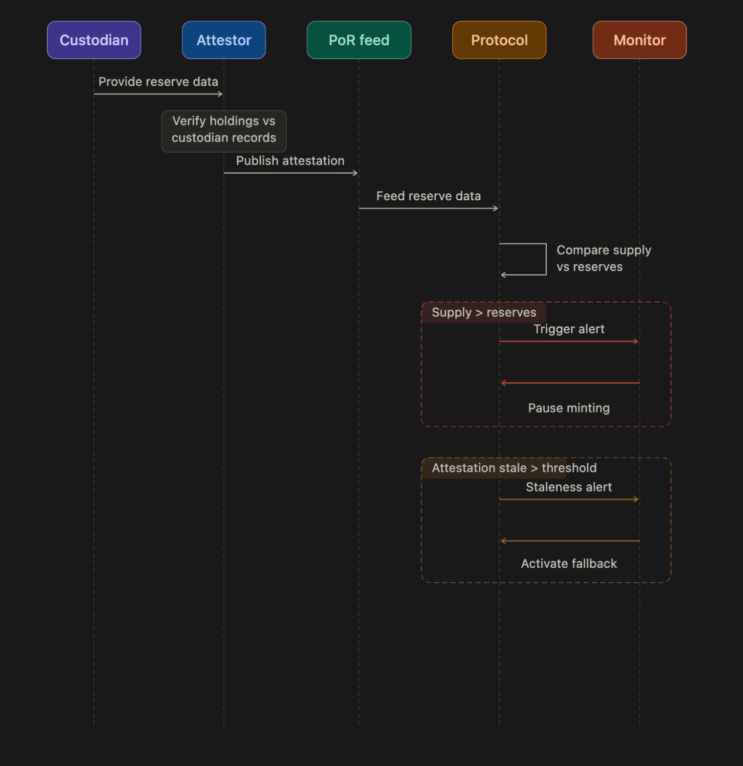 Screenshot 2026-03-26 at 3.45.49 PM.png