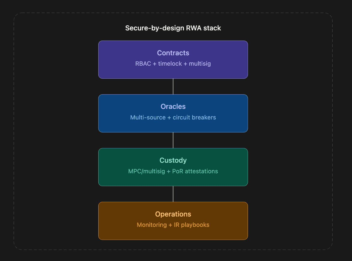 Screenshot 2026-03-26 at 3.46.23 PM.png