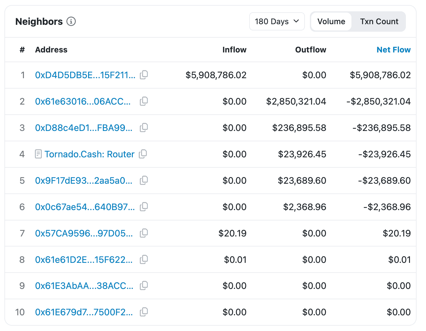 Screenshot 2026-05-11 at 2.26.23 PM.png
