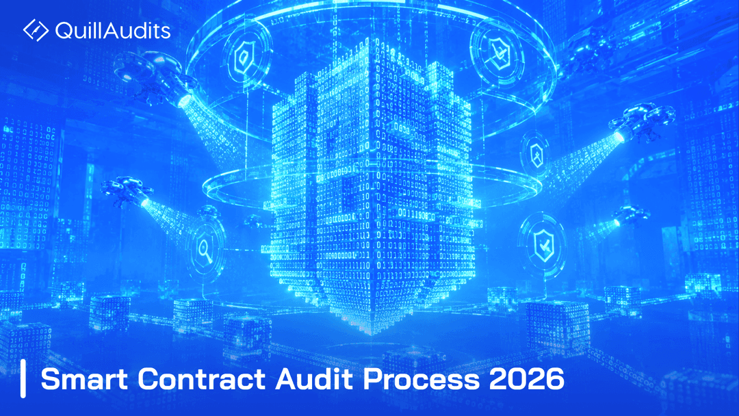 Smart Contract Audit Process 2026