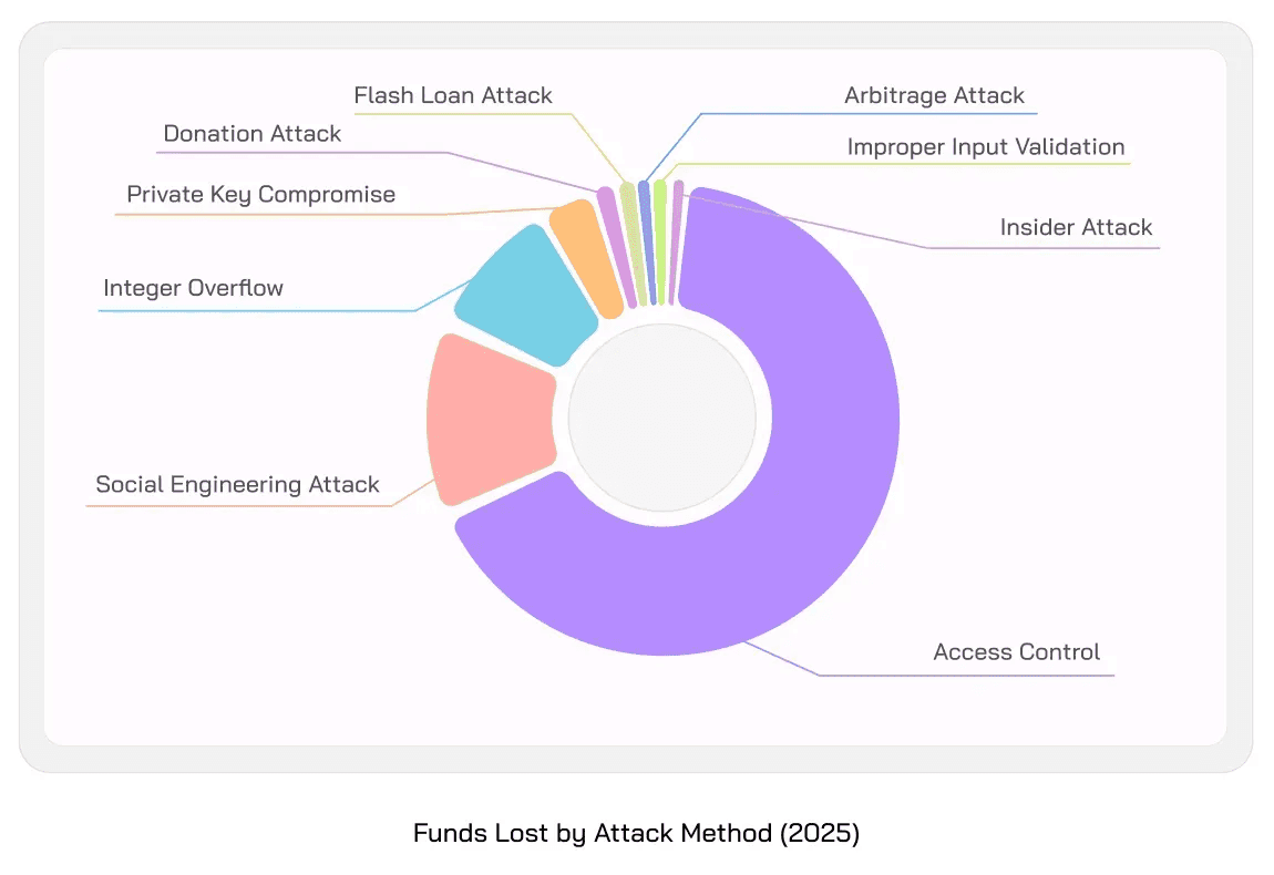 image - 2025-07-24T170007.534.png