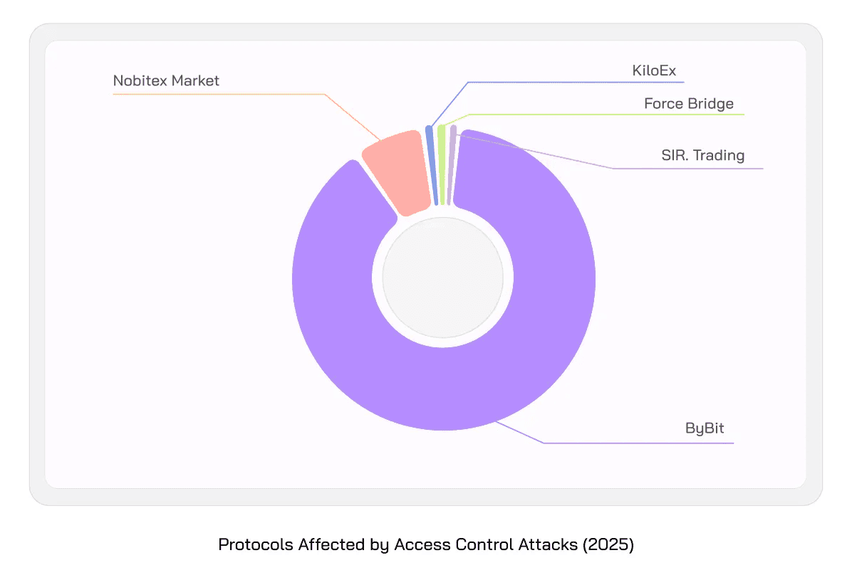 image - 2025-07-24T170017.408.png