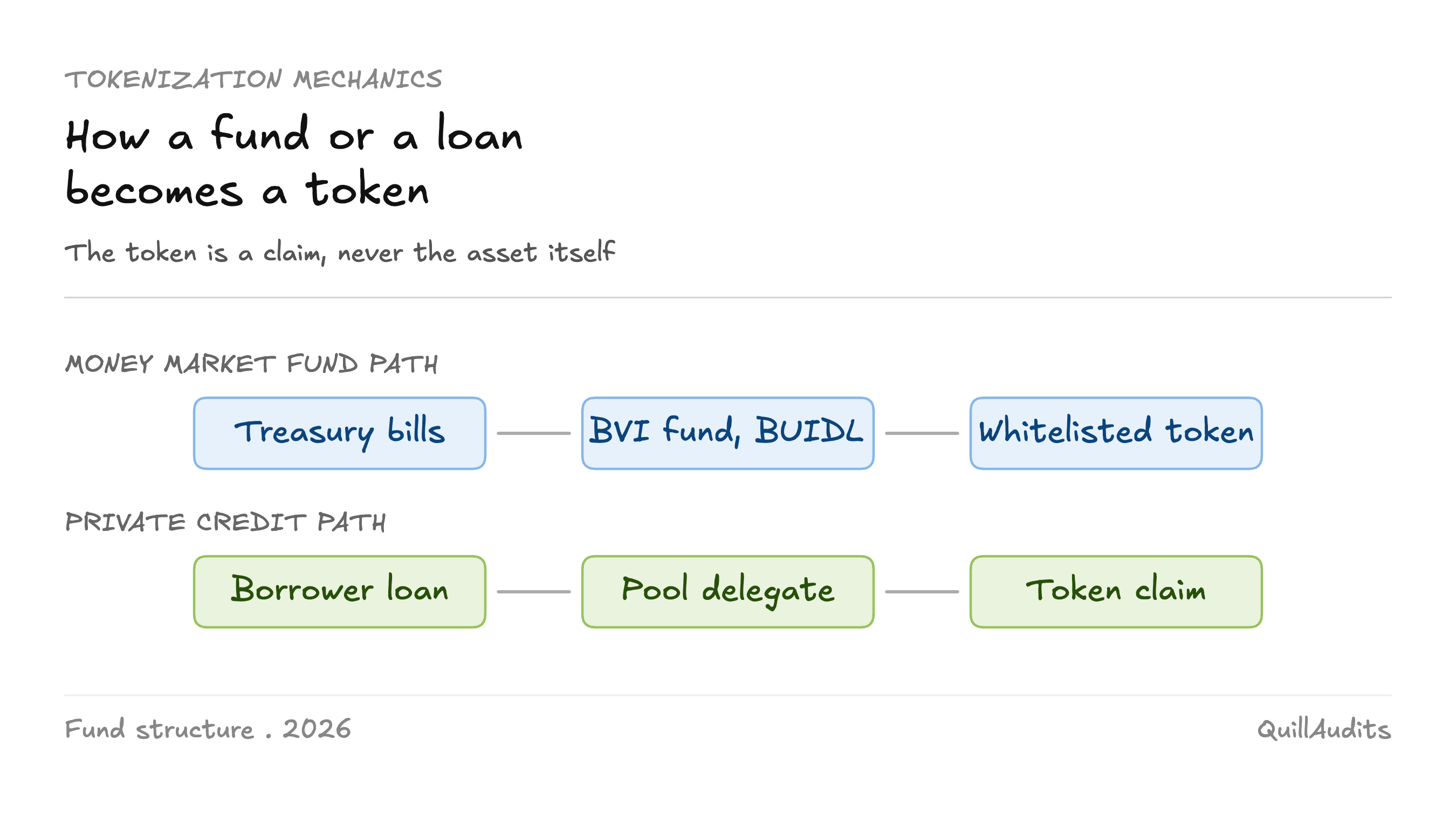 money-market-2.png