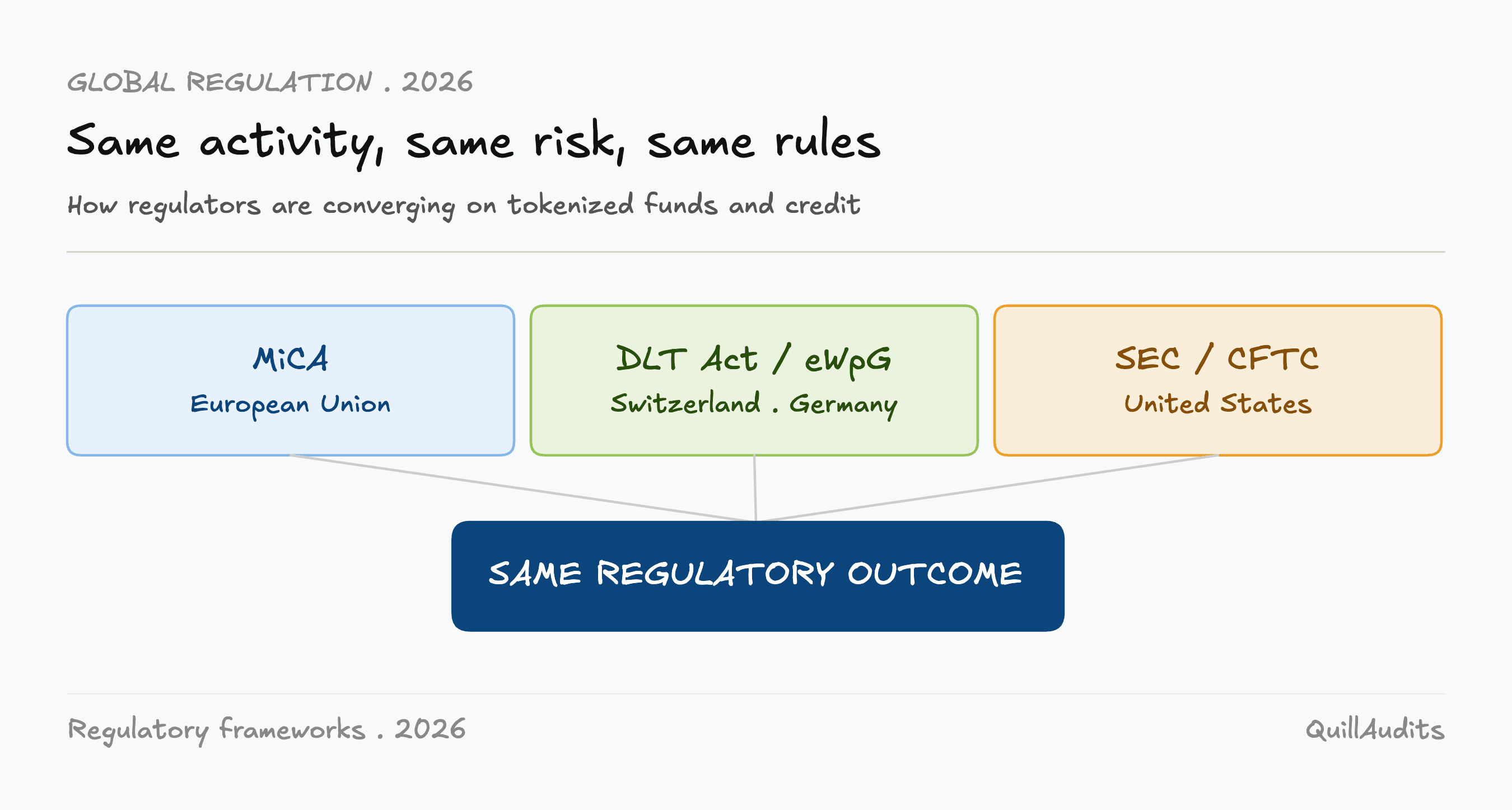 money-market-6.png
