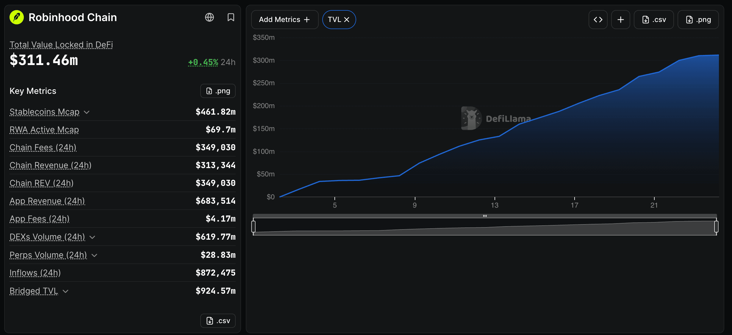 robinhood blog 1.png