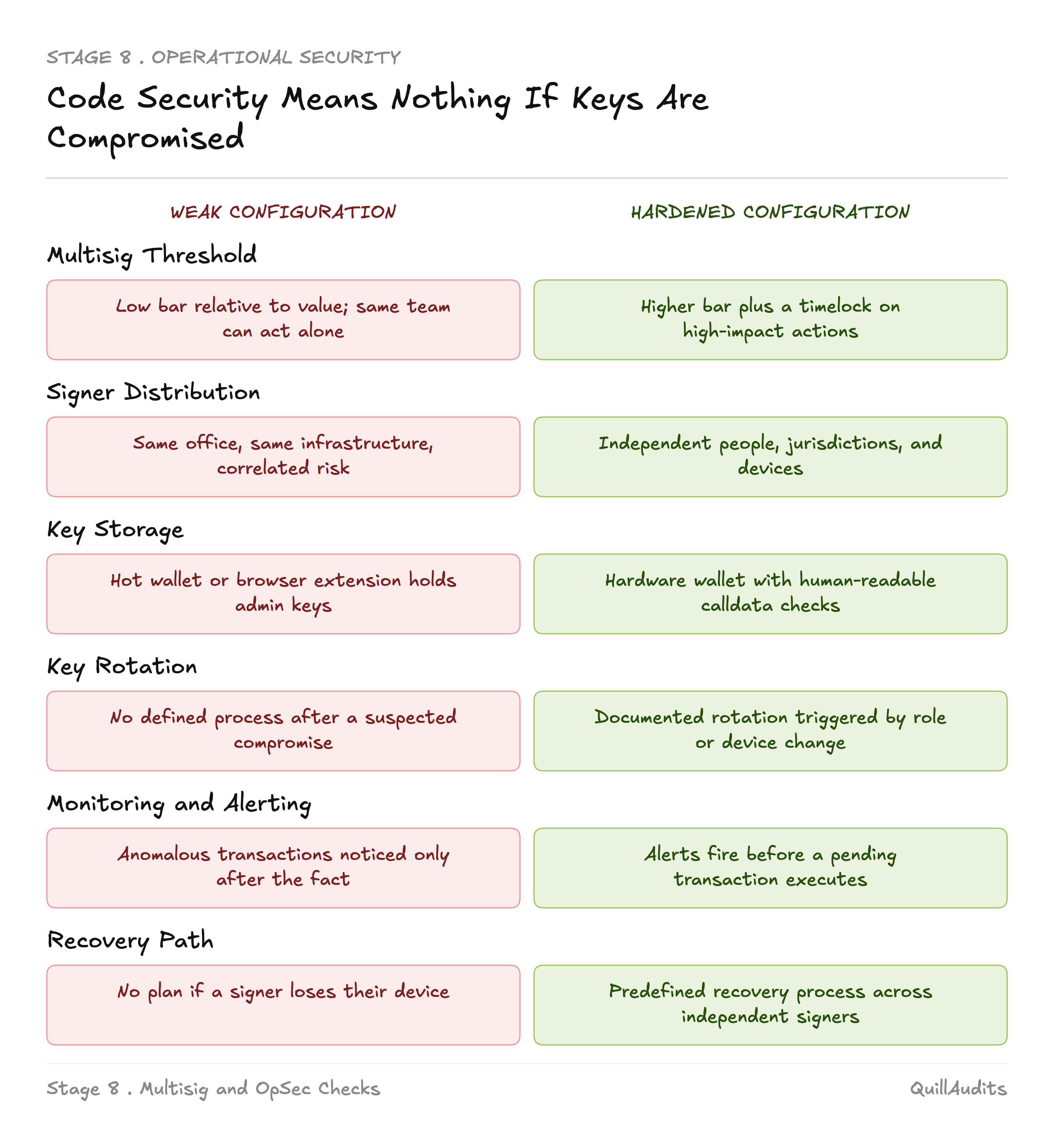 sc-audit-9.png