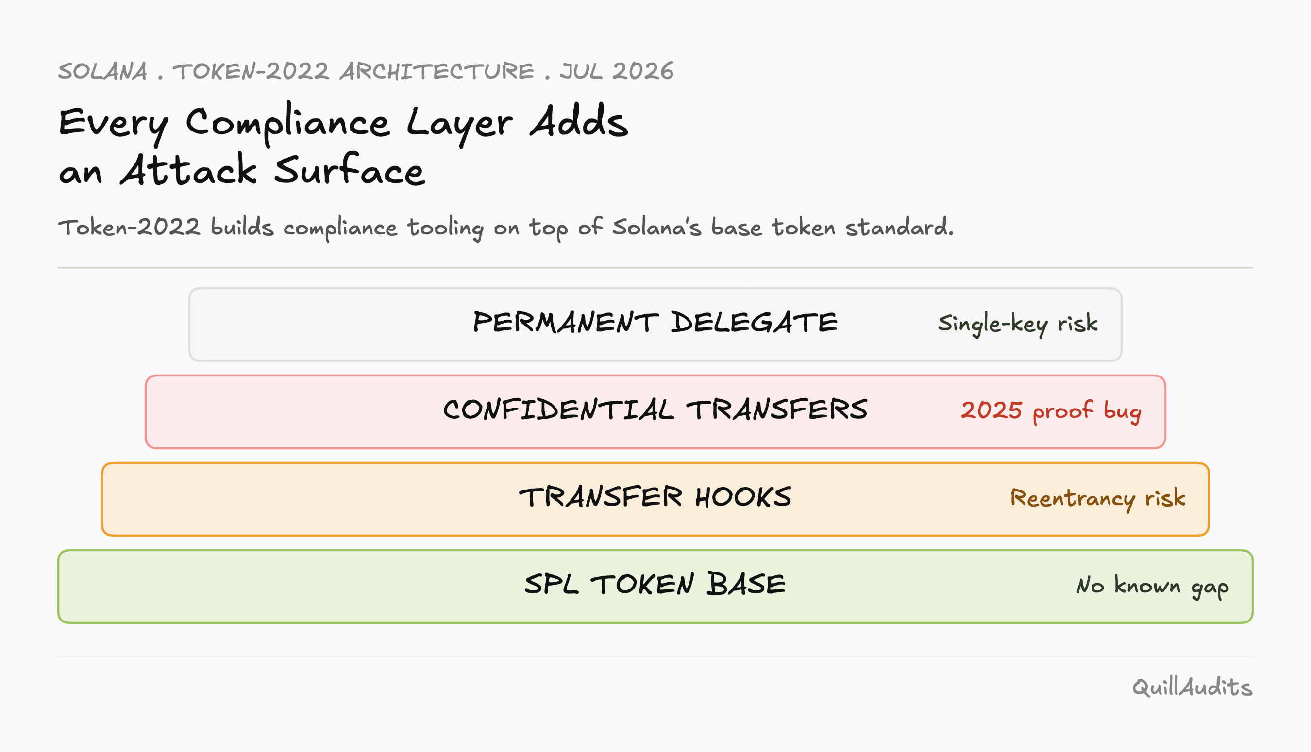 securitize-1.png