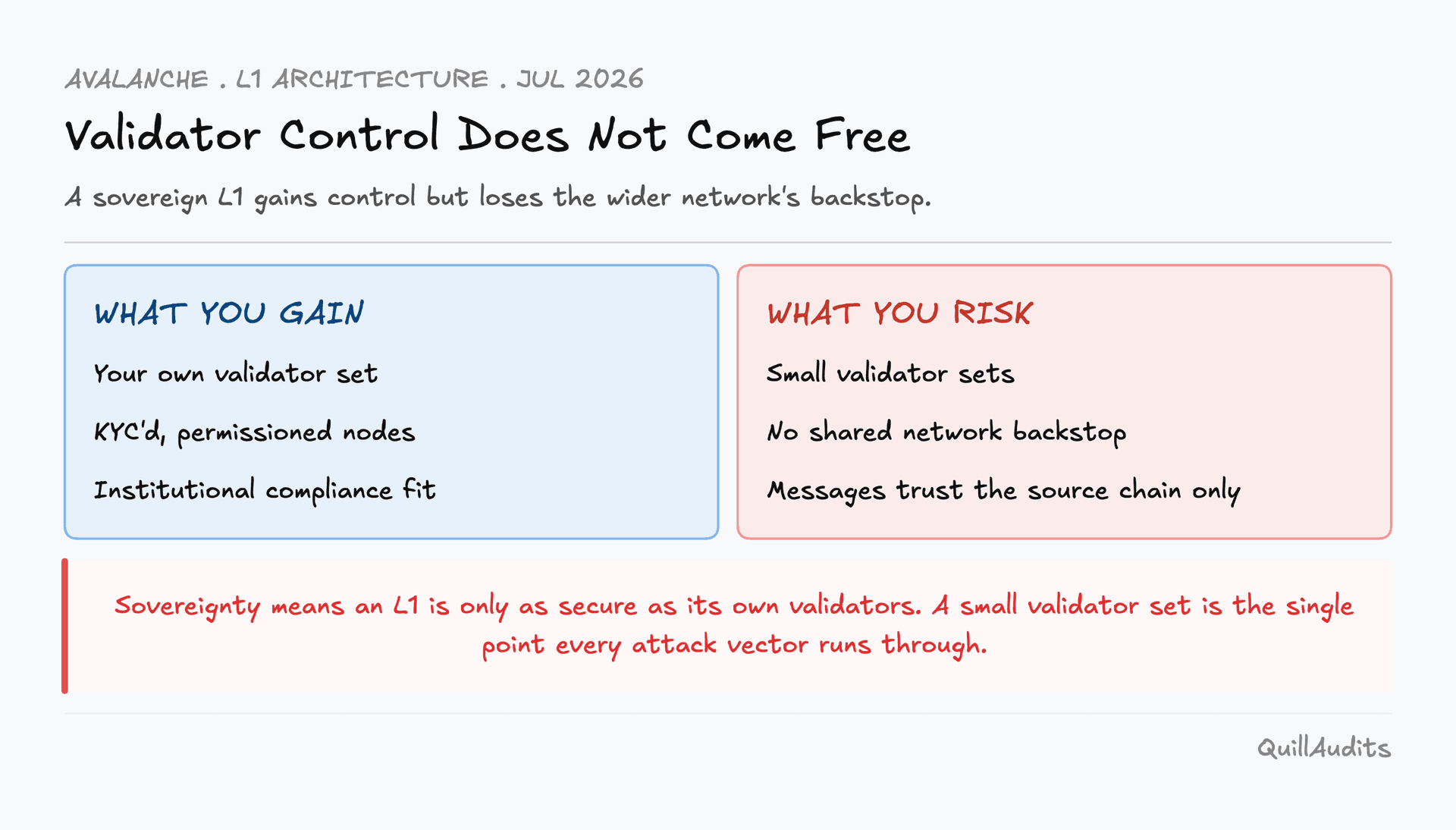 securitize-2.png