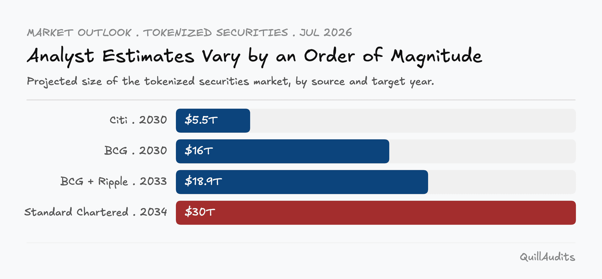 securitize-4.png