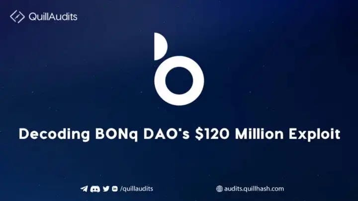 Decoding BONQ DAO’s 120million exploit