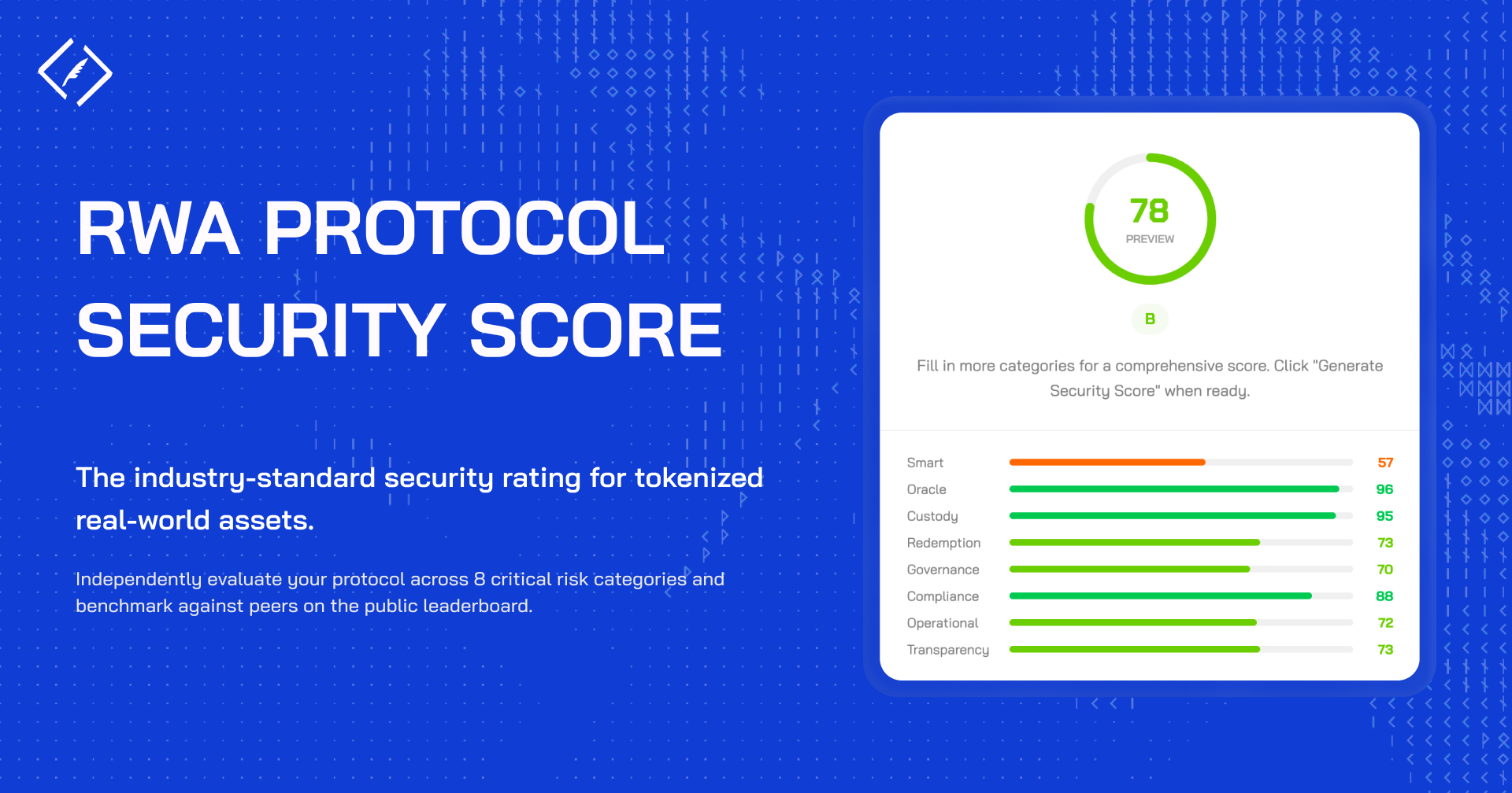 RWA Protocol Security Score | QuillAudits